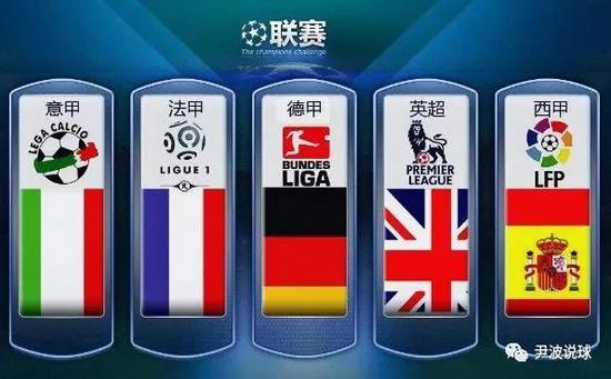 選擇手術的