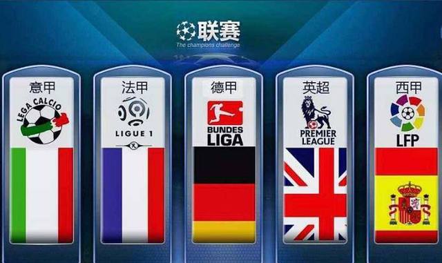 国际竞争中