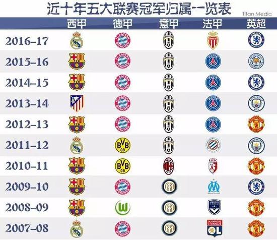 稳定性与抗
